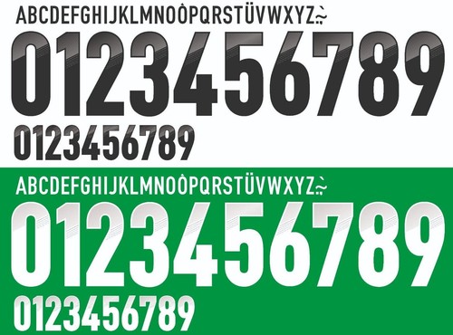 Set nome numero per - set,